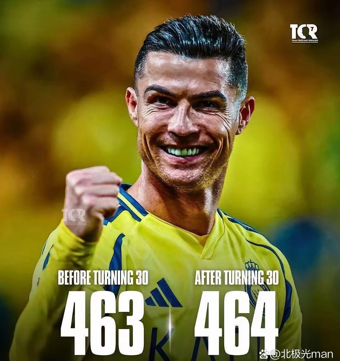 亚博体育-C罗连续二十场比赛得分超过出色发挥，老鹰不断突破！赢得满堂喝彩的简单介绍-亚博体育